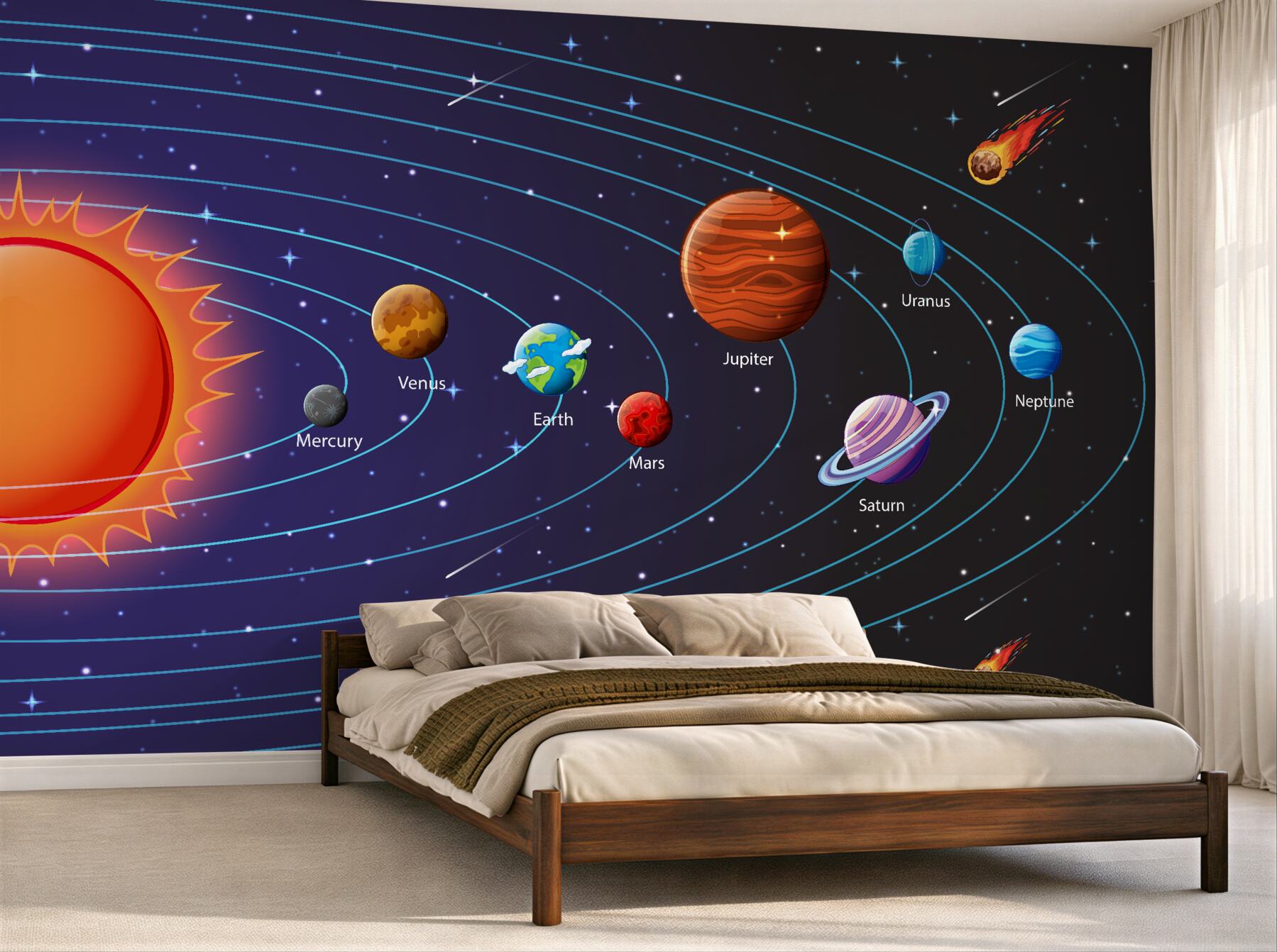 Fototapeta Kolejność planet we wszechświecie